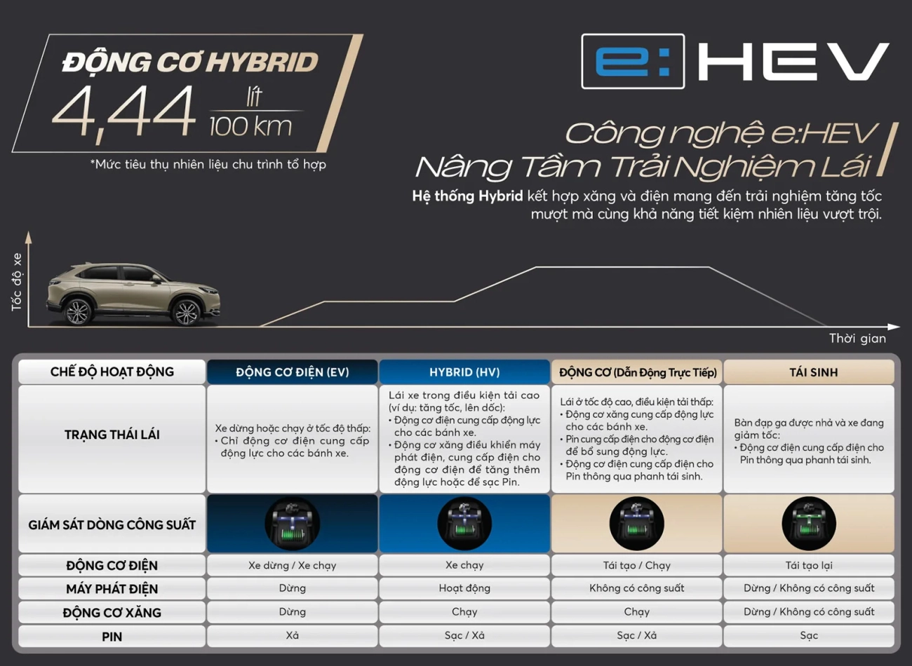 Honda hr-v - 14